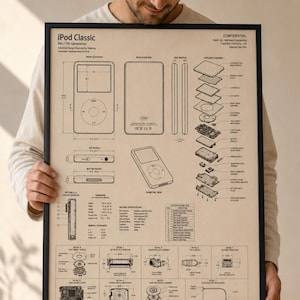 May include: A framed technical drawing print of an iPod Classic 6th and 7th generation. The poster features black line art on a beige background, displaying front, rear, and side elevations, an exploded assembly view, and detailed component diagrams.