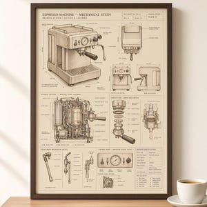 Pode incluir: Uma impressão técnica emoldurada intitulada Espresso Machine - Mechanical Study, apresentando desenhos de linha detalhados, cortes transversais e diagramas de componentes de uma máquina de café expresso em fundo bege, numa moldura de madeira castanha escura.