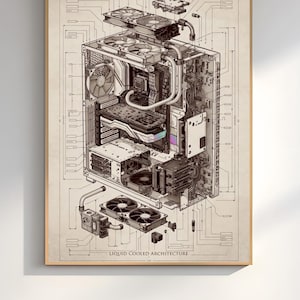 Puede incluir: Esquema técnico enmarcado de un sistema de juego de alto rendimiento. El diagrama, en tonos sepia, detalla los componentes internos de un ordenador refrigerado por líquido, incluyendo ventiladores y tarjeta gráfica.