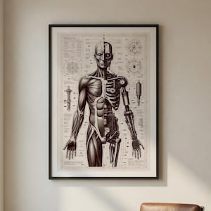 Biomechanical Human Blueprint Poster | Anatomy x Machine Schematic Wall Art | Futuristic Engineering Print