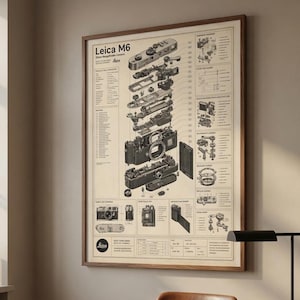 May include: A framed wall poster featuring a detailed technical exploded view diagram of a Leica M6 camera. The print displays black line art on a cream background, including labels, component lists, and the Leica logo in the upper left corner.