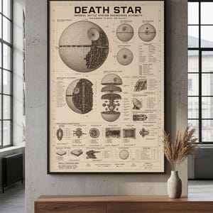 Dödsstjärnans ritningsaffisch | Schematisk DS-1 stridsstation | Star Wars-väggkonst | Sci-fi-present
