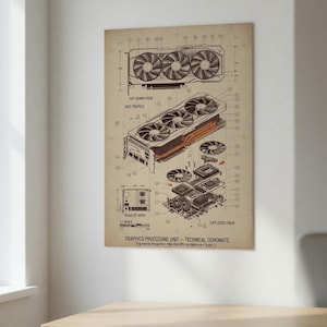 GPU-schematische blauwdrukposter | Technische muurkunst grafische kaart | Cadeau voor technisch liefhebber