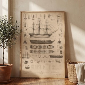 Ship Blueprint Poster | Vintage Nautical Schematic Wall Art | Sailing Ship Print