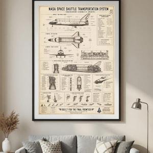 Puede incluir: Un póster enmarcado que presenta un esquema técnico de ingeniería del sistema de transporte del transbordador espacial de la NASA. La impresión muestra dibujos lineales negros del transbordador desde varios ángulos, detalles del motor y el texto BUILT FOR THE FINAL FRONTIER.