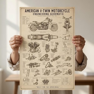 May include: A beige poster titled American V-Twin Motorcycle Engineering Schematic featuring detailed technical line drawings of a motorcycle, engine components, and mechanical parts with text labels and the phrase Built for the Open Road.