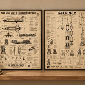 Könnte beinhalten: Zwei gerahmte Poster mit beigem Vintage-Hintergrund, die schwarze technische Zeichnungen und Text zeigen. Das linke Poster trägt den Titel NASA SPACE SHUTTLE TRANSPORTATION SYSTEM, das rechte den Titel SATURN V LUNAR LAUNCH VEHICLE ENGINEERING SCHEMATIC.