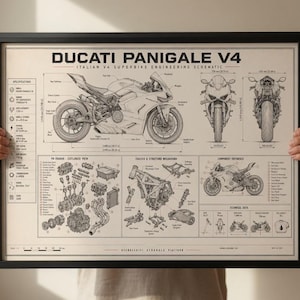 May include: A framed technical print titled DUCATI PANIGALE V4 ITALIAN V4 SUPERBIKE ENGINEERING SCHEMATIC. The poster features detailed line drawings of the motorcycle, including side, front, and rear views, an exploded engine view, and technical specifications in inches and millimeters.