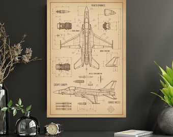 Fighter Jet Blueprint Poster | Aircraft Schematic Wall Art