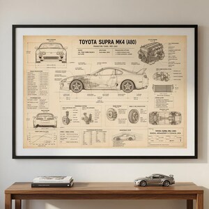 May include: A framed technical blueprint poster of a Toyota Supra MK4 (A80) on a tan background. The print features black line drawings of the car, engine, and mechanical components, accompanied by detailed specifications and technical text.