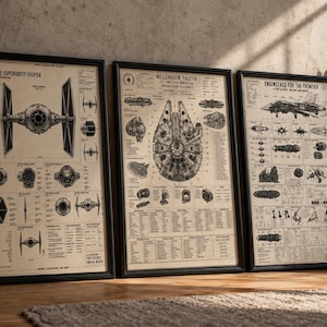 May include: Three framed vertical posters with a beige background and black technical line drawings of spacecraft. The prints feature detailed schematics, diagrams, and text labels for the TIE/LN Space Superiority Fighter, Millennium Falcon, and a starship.