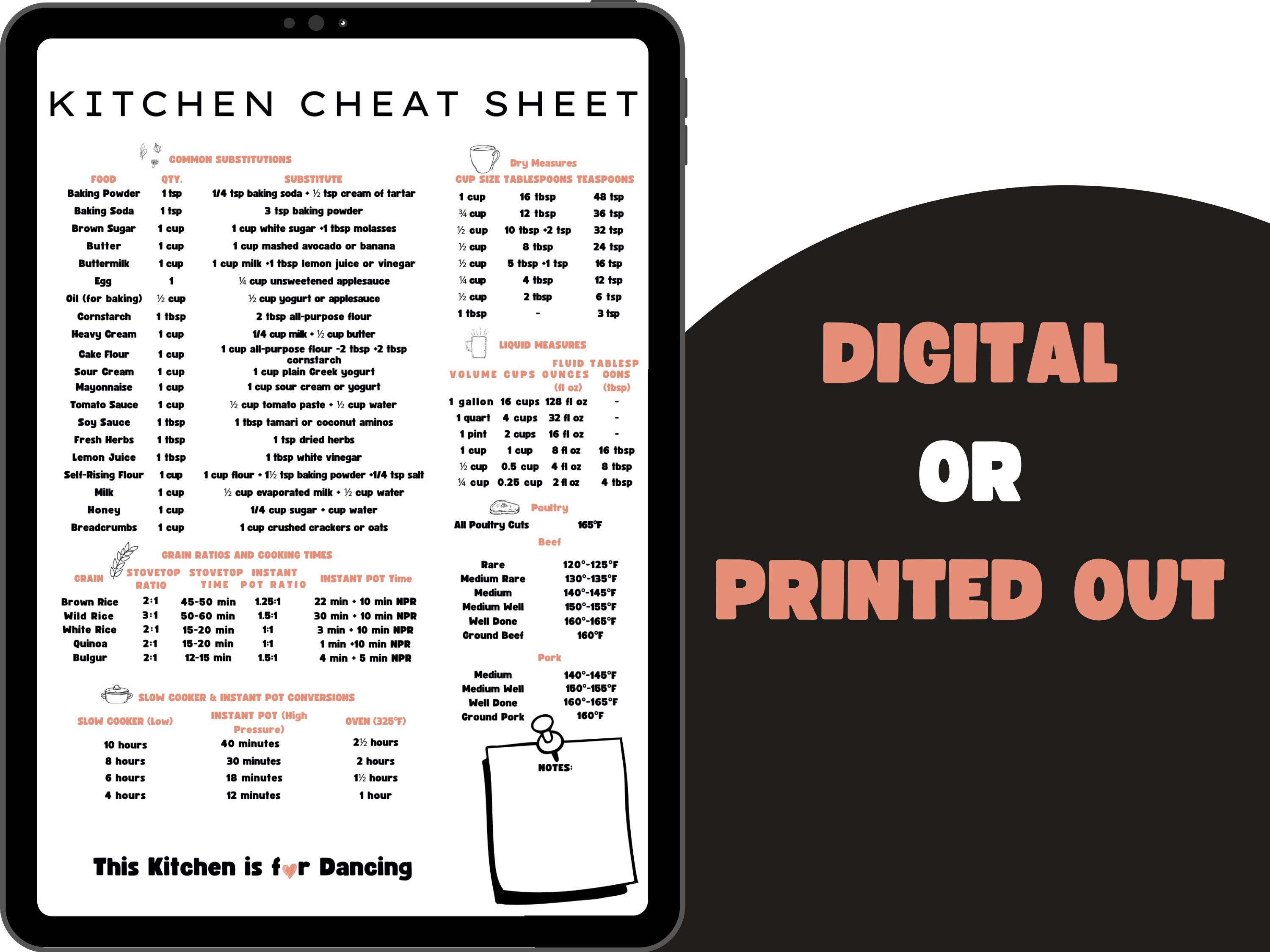 Kitchen Cheat Sheet Printable | White Cooking Substitution Chart A4 ...