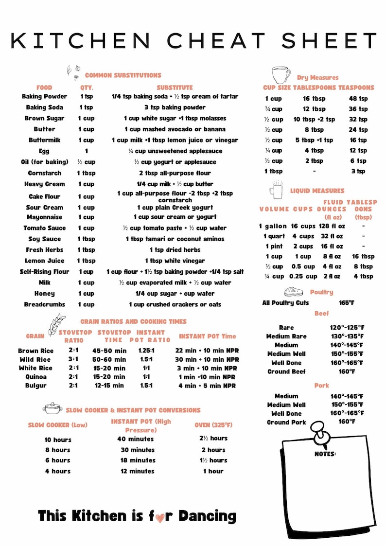 Kitchen Cheat Sheet Printable | White Cooking Substitution Chart A4 ...
