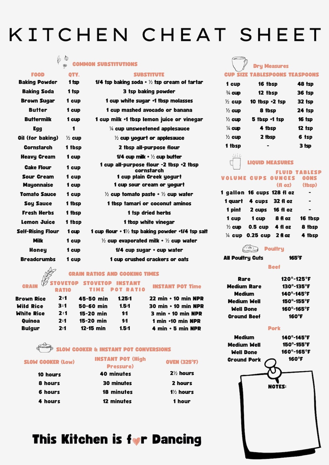 Kitchen Cheat Sheet Printable | White Cooking Substitution Chart A4 ...