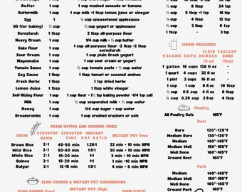 May include: A kitchen cheat sheet with common substitutions, dry and liquid measures, grain ratios, cooking times, and temperature guides for poultry, beef, and pork. Includes the text "This Kitchen is for Dancing."
