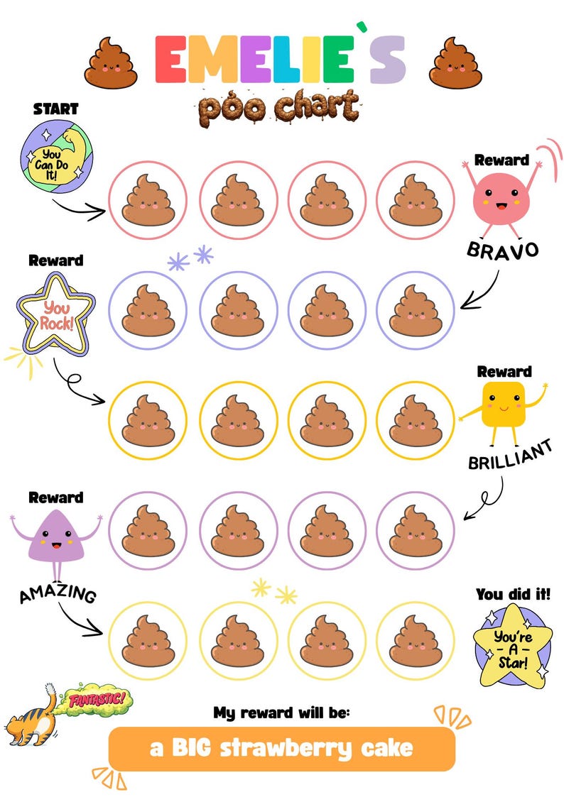 Poo Chart Rch Printable Kids Potty Chart and Poo Diary - Fun Reward Tracker and Stool ...