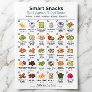 May include: A white infographic titled "Smart Snacks For Balanced Blood Sugar" lists 30 snack ideas with carb counts. Includes images of boiled eggs, avocado toast, nuts, and more. The text "Eat Smart, Feel Great" is at the bottom.