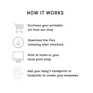May include: White graphic with the text "HOW IT WORKS" and instructions for purchasing and printing art. Includes icons of a shopping cart, a downward arrow, a computer monitor, and a handprint.