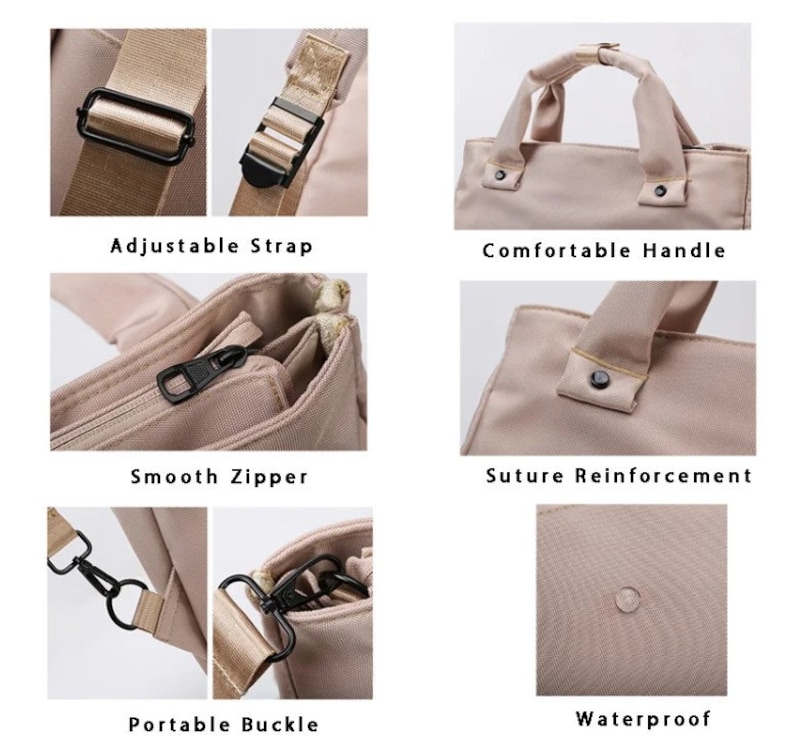 May include: A beige tote bag with multiple features. The bag has an adjustable strap, a comfortable handle, and a smooth zipper. It also features suture reinforcement, a portable buckle, and is waterproof. The image includes text that describes each feature.