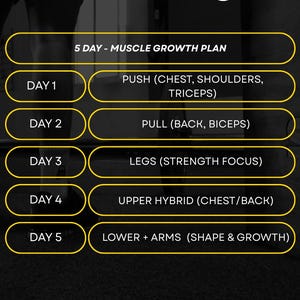 May include: A vertical graphic with a black background and yellow text. The words "Weekly WORKOUT PLAN" are at the top. Below is a 5-day muscle growth plan with workout details for each day, including chest, back, legs, and arms.