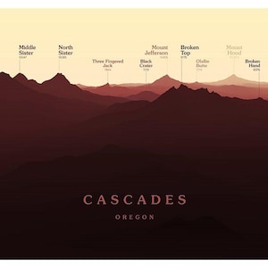 May include: A minimalist print featuring the Cascade mountain range in Oregon. The artwork depicts the silhouettes of several peaks, including South Sister, Mount Jefferson, and Broken Top, in shades of red and brown. The word "Cascades" is displayed prominently.