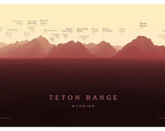 Panorama de elevación de los picos de la cordillera Teton