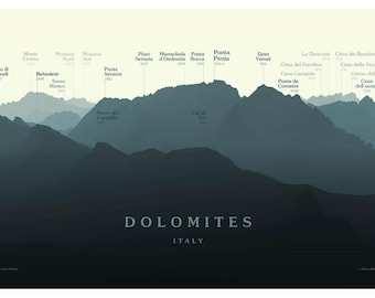 Dolomitas - Panorama de elevación de los picos de Marmolada