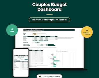 Couples Finance Dashboard | Shared Budget, Bills, Savings & Expenses Tracker | Google Sheets | Monthly Money Planner