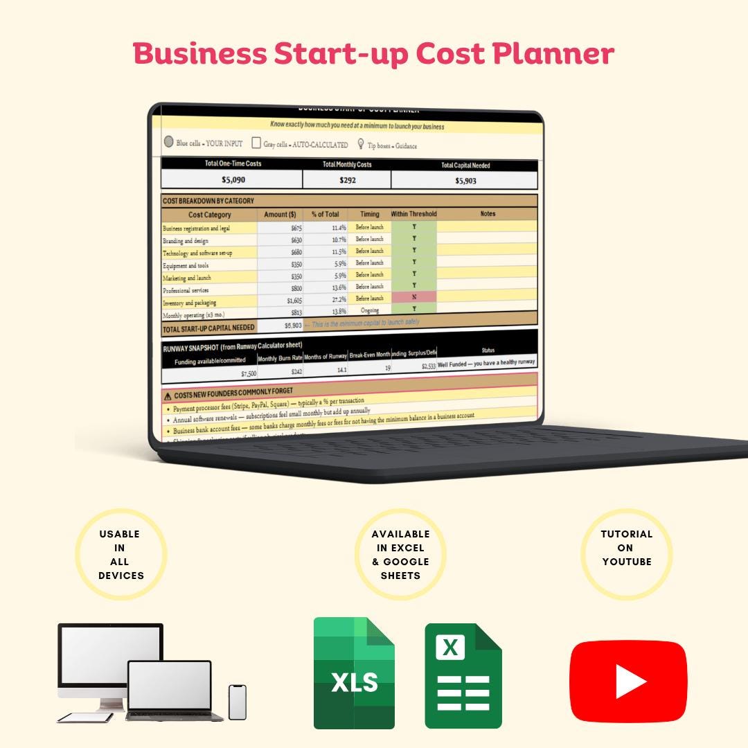 Startup Cost Planner for Product Business | Mompreneur Planner Template ...