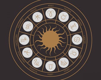 In-Depth Astrology Reading | Complete Birth Chart Analysis | Personalized Horoscope Report | Detailed Specific