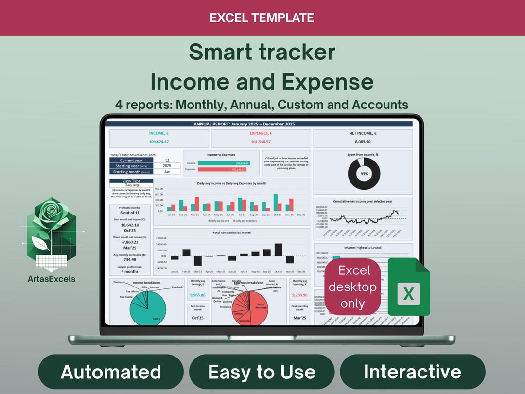 Smart Income and Expense Tracker Excel | Personal Finance Tracker ...