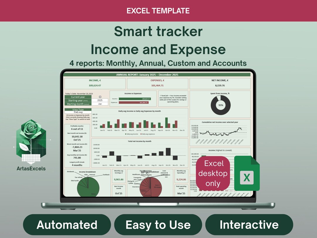 Smart Income and Expense Tracker Excel | Personal Finance Tracker ...