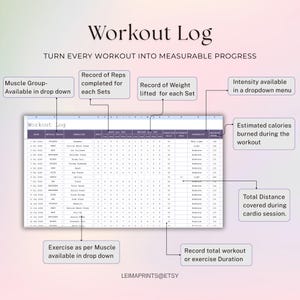 Ultimat träningsplanerare Kalkylblad Viktminskningsspårare Näringslogg Styrkelyftningsträning Pilates Träningsspårare Google Sheets bild 4
