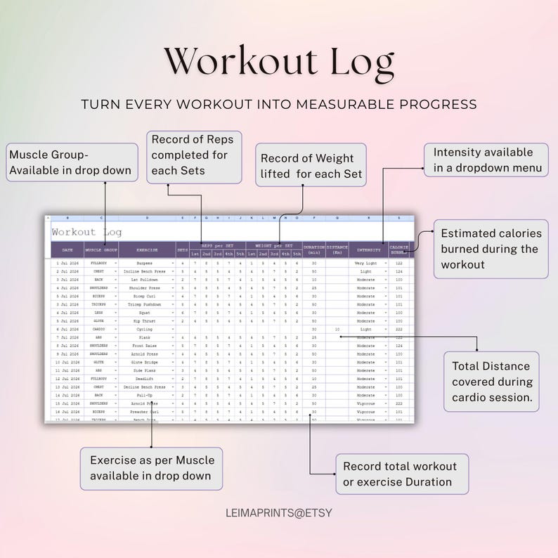 Ultimat träningsplanerare Kalkylblad Viktminskningsspårare Näringslogg Styrkelyftningsträning Pilates Träningsspårare Google Sheets bild 4