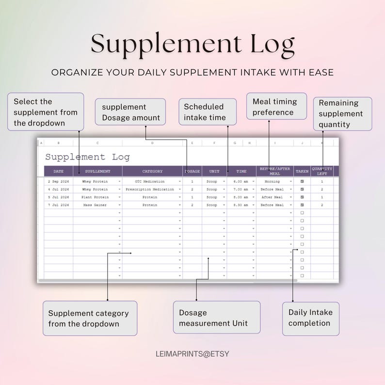 Ultimat träningsplanerare Kalkylblad Viktminskningsspårare Näringslogg Styrkelyftningsträning Pilates Träningsspårare Google Sheets bild 7