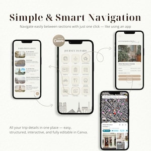 May include: A mockup of a travel app interface on four smartphones. The app displays sections for Paris photo spots, a journey to Paris, and hotel accommodation details. The app's design is clean with a neutral color palette.