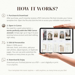 May include: A digital travel planner template displayed on a tablet, showcasing various cover designs with the word "PARIS." The image includes instructions: Purchase & Download, Open in Canva, Edit & Personalize, and Download & Enjoy. The text also mentions the template works with a free Canva account.