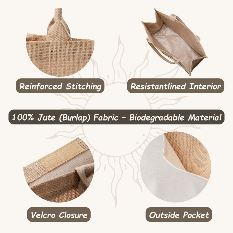 The image is a collage of four photographs depicting different features of a jute bag, including reinforced stitching, resistant lining, 100% jute (burlap) fabric, and a velcro closure.