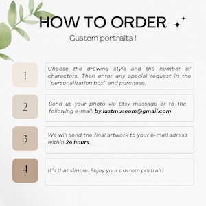 May include: A beige and white graphic with the text "HOW TO ORDER" and "Custom portraits!". Instructions are numbered 1-4, detailing how to order a custom portrait, including sending a photo via Etsy message or email.