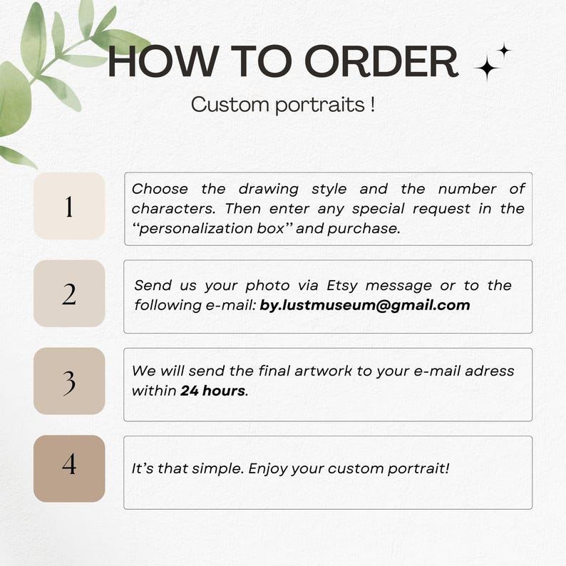May include: A beige and white graphic with the text "HOW TO ORDER" and "Custom portraits!". Instructions are numbered 1-4, detailing how to order a custom portrait, including sending a photo via Etsy message or email.