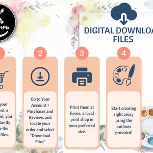 May include: A graphic illustrating the steps to download digital files. The image includes a shopping cart, a download icon, a printer, and a palette with a paintbrush. Text explains the process: payment confirmation, download, print, and create.