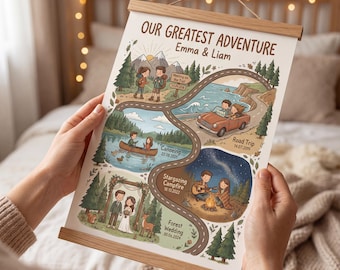 Custom Love Story Map Print, 1st Anniversary Gift (Digital Download)