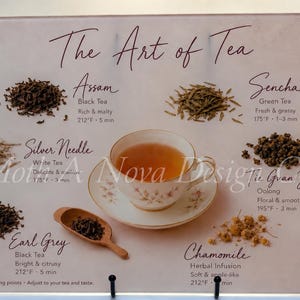May include: A rectangular sign titled The Art of Tea featuring a central teacup on a saucer surrounded by loose tea leaves including Assam, Sencha, Silver Needle, Tie Guan Yin, Earl Grey, and Chamomile with brewing instructions and temperatures.