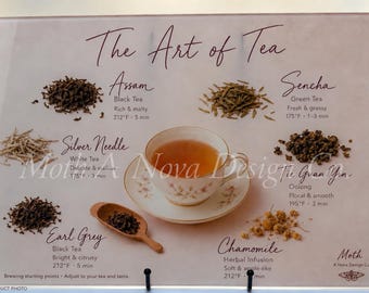 Tabla de cortar de vidrio para el arte del té, guía para preparar té, regalo de cocina para amantes del té