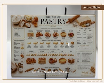 Tabla de cortar de vidrio para técnicas de repostería, 15x11 cm. Referencia para hornear. Arte de cocina.