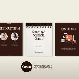 K&ouml;nnte beinhalten: Drei braune Vorlagen mit wei&szlig;em Text und Bildern. Eine sagt "Meet Our Team" mit zwei Fotos. Eine andere sagt "Structured. Scaleable. Smart." Die dritte sagt "Work desk" mit Schreibtischartikeln. Unten befindet sich ein Canva-Logo.