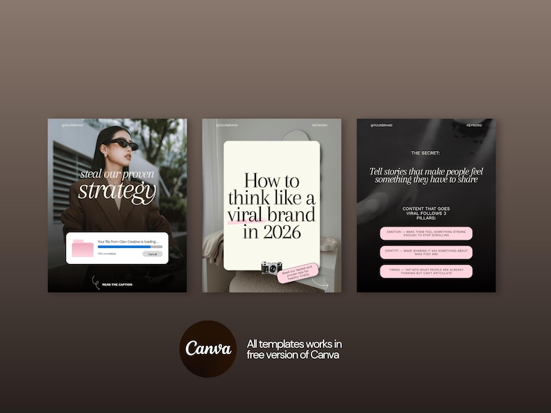 Editorial Instagram Templates Canva, Cream & Pink Aesthetic Social Media Kit, Posts, Stories and Carousels for Content Creators and Coaches image 16