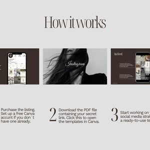 May include: A graphic with the text "How it works" and three sections: "Profile," "Instagram," and "In feed." Each section includes a smartphone displaying social media content. Steps 1-3 explain the process: purchase, download, and start working on a social media strategy.