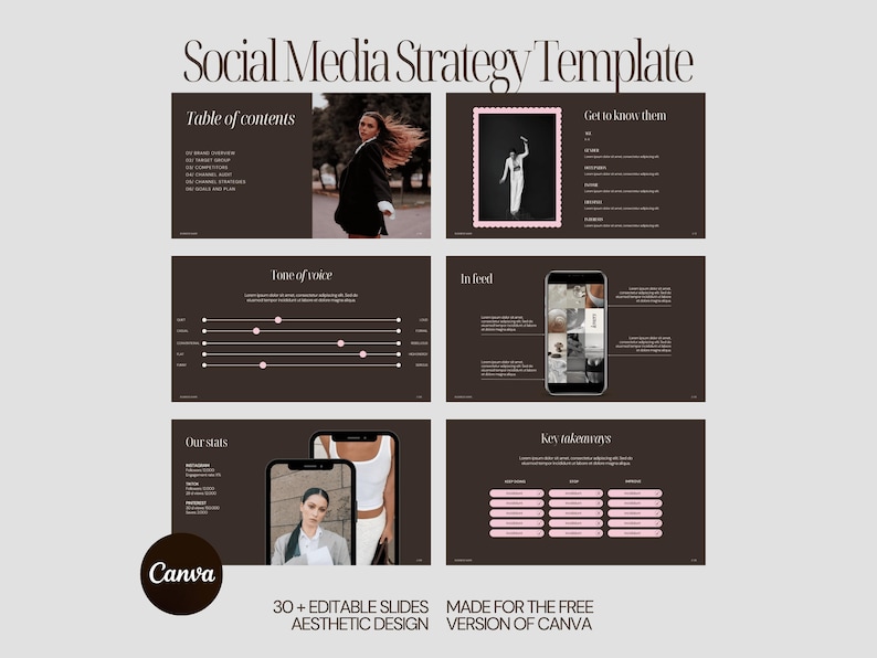Aesthetic social media strategy template with dark brown and pink accents. The template includes slides with text and images, such as "Table of Contents," "Get to know them," and "Our Stats." The Canva logo is visible. The template has 30+ editable slides.