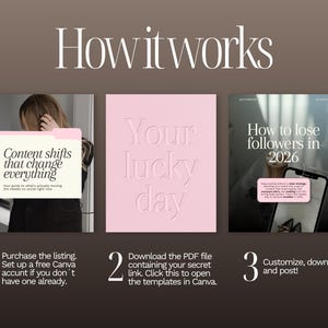 May include: A three-step instructional graphic titled How it works. Step one shows a file folder graphic with text Content shifts that change everything. Step two is a pink square with embossed text Your lucky day. Step three shows a smartphone screen with text How to lose followers in 2026. The steps are numbered one, two, and three with text instructions for purchasing, downloading, and customizing templates.